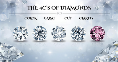 The 4Cs of Diamonds: A Complete Guide to Choosing the Perfect Sparkle