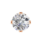 Round Cut Lab Diamond Stud Earring